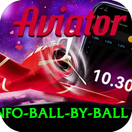 cricinfo ball by ball Pro1 v4.4.8 - 2