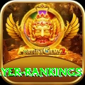 icc player rankings Turbo Pro v3.2.1